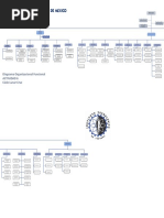 Diagrama Del Tec