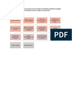 Tarea Grupal Admo II Semana 6