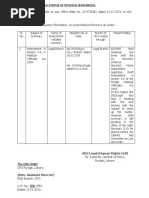 Pending Summaries of Habitual Offenders Act