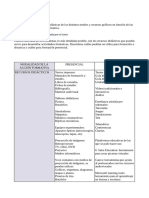 CE1.1 (Unidad de Aprendizaje 2, Epígrafe 1.3.4)