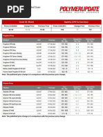 Daily Global Polyolefins Report - Tuesday - February 07 - 2023