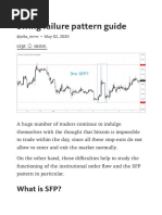 Swing Failure Pattern