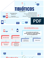 (Farmaco) ANTIBIOTICOS