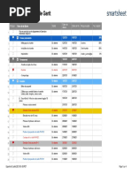 Projet Avec Diagramme de Gantt