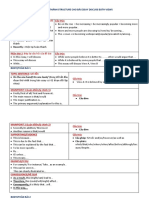 Structure Cho Bài Essay Discuss Both Views