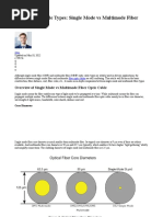 Fiber Optic Cable Types