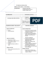 Tutoria Fisio Revisada