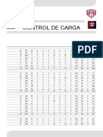 Control de Carga