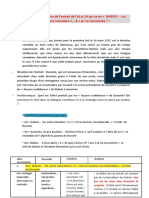 Corrige-Analyse Scène 14 Acte I