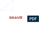 Outils de La RSE