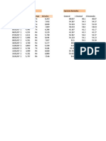 Victor Emanuel Muñoz Martinez - Prácticas Excel Formatos y Fórmulas