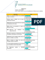 Mauricio Jeampier Perez Sanchez - Comunicacion O.E - Ciclo 1 - Electricidad - Tarea 3 - S2