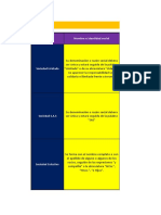 Copia de Cuadro Comparativo Sociedades