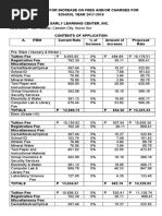 Application For Increase On Fees