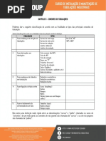 Tabela 3: Classificação de Acordo Com As Finalidades e Tipos Das Principais Conexões de Tubulação