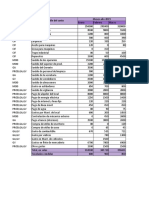 tr-1 COSTOS Y Presupuestos