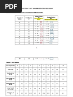 Chapter 4 Tutorial Question