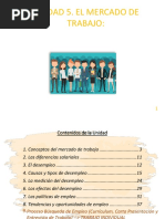 Apoyo Diapositivas UD5. Mercado Trabajo