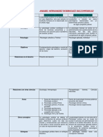 Cuadro Comparativo Psicologia Juridica - Forense