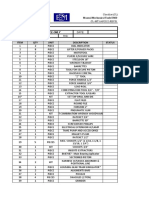 Mechanical Tools Checklist