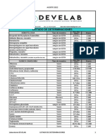 DEVELAB Determinaciones AGOSTO 2022