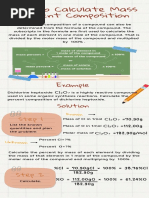 How To Calculate Mass Percent Composition