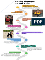 Infografía de Línea de Tiempo Timeline Con Años Fechas Multicolor Moderno