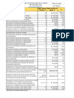 Tabla de Retención en La Fuente 2023 Más Usadas