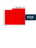 Juliana 39 IRT Jenny Tenia Leoritae 27 Swasta Steven Sparingga 30 Honorer Debby Agustin 34 IRT Muhammad Almuis 27 Mahyuni 74 Swasta Karyawan Swasta