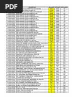 Kirloskar Price Revision 20jan2023