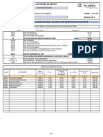 Salario Real