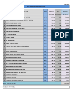 SB Part Bill - 3 (GR Floor) of Protik Fine Ceramics Factory Building