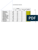 Format PWS KB 2023 PKM Revisi Terbaru