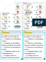 Sanhi at Bunga Activity Sheet