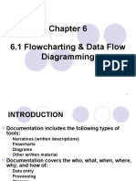 AIS Chapter 6 Slides