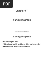 Nursing Diagnosis2019-2020