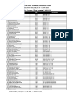 Belum Mengisi Format Kesediaan Kegiatan SKAL Januari 2023 (Kelas XI)