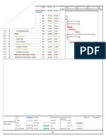 Diagrama de Gantt Servicio Topografico y Geodesico Gorea en A3