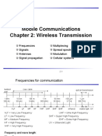 C02-Wireless Transmission