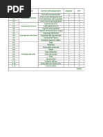 Lista de Piezas