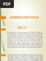 Alimentación Por RH