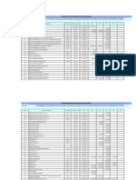 Calendario Adquisicion de Materiales