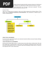 Chemistry - Isomerism