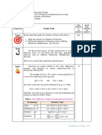 SLG 2.1.2 Definition of Functions and Operations On Functions (Session 2 of 3)