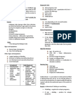 NCM 104 Notes Prelims