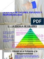 Antología Educar en Valores Unidad 2