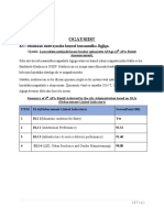 APA Result Announcement 2014