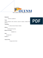 Cuadro Descriptivo Sobre Derechos, Causas de Despido, Medidas Disciplinarias para Servidores 120200019-19