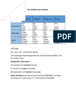 Die Artikel - Eine Tabelle