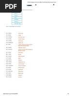 Public Holidays For The Year 2022 - Tamil Nadu Government Portal